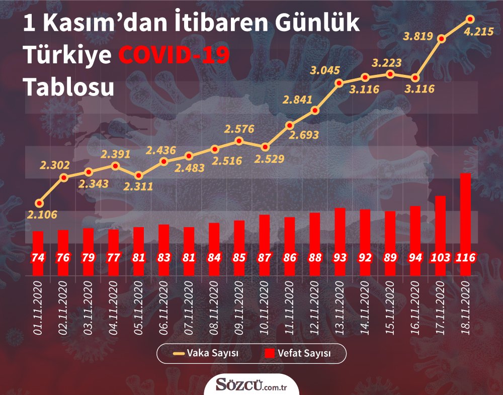 Şimdilik resmi aşımız belli oldu: Milyonlarca doz CoronaVac geliyor